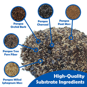 ABG mix substrate on white background with individual mix ingredients highlighted in magnified images