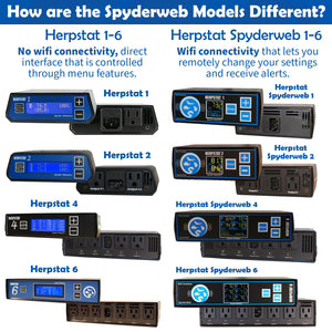 Infographic comparing the differences between the base Herpstat models and Herpstat Spyderweb models