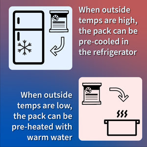 Pangea Temp-Safe Phase Pack - how to pre-cool and pre-heat the phase pack.