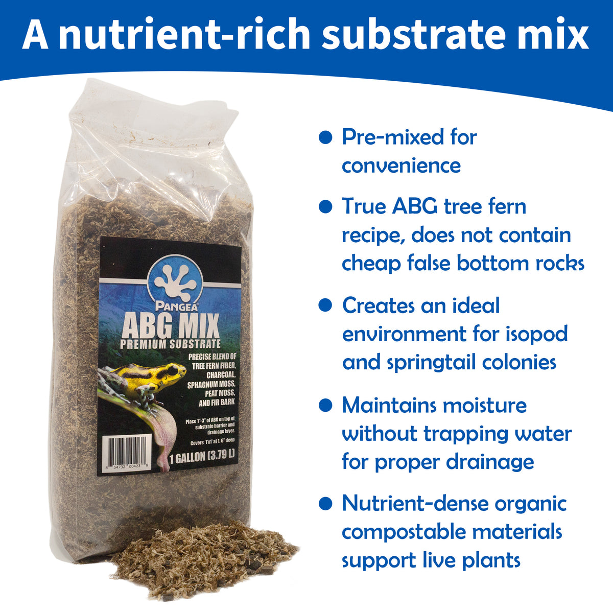 Pangea ABG Mix product details showcased in an unordered list on a white background