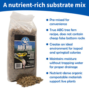 Pangea ABG Mix product details showcased in an unordered list on a white background