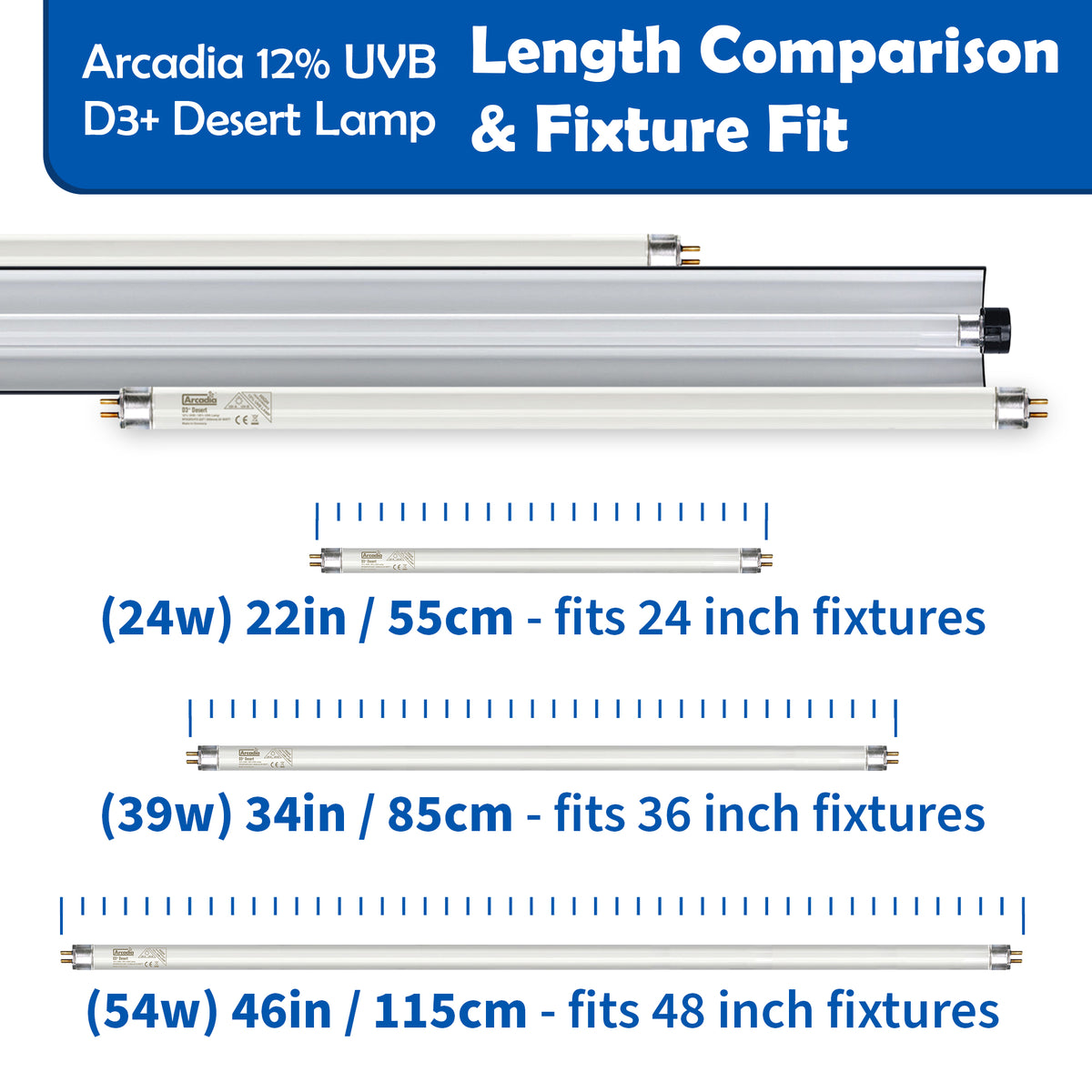 Arcadia 12% UVB D3+ Desert Lamp length and fixture fit comparison chart