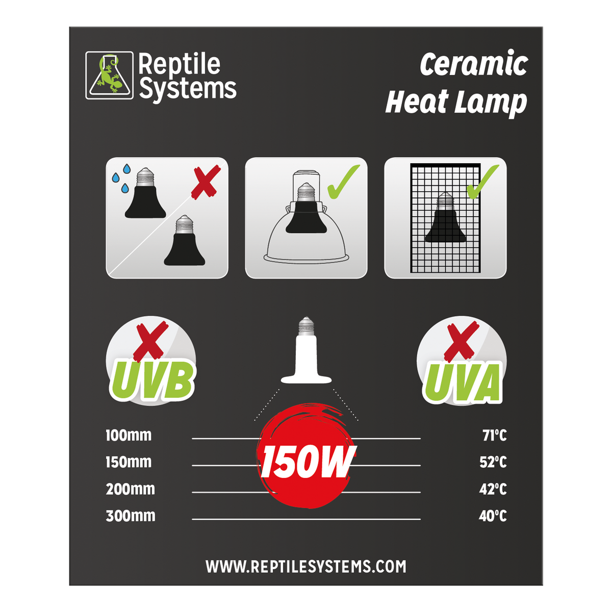 Reptile Systems Ceramic Heat Emitter