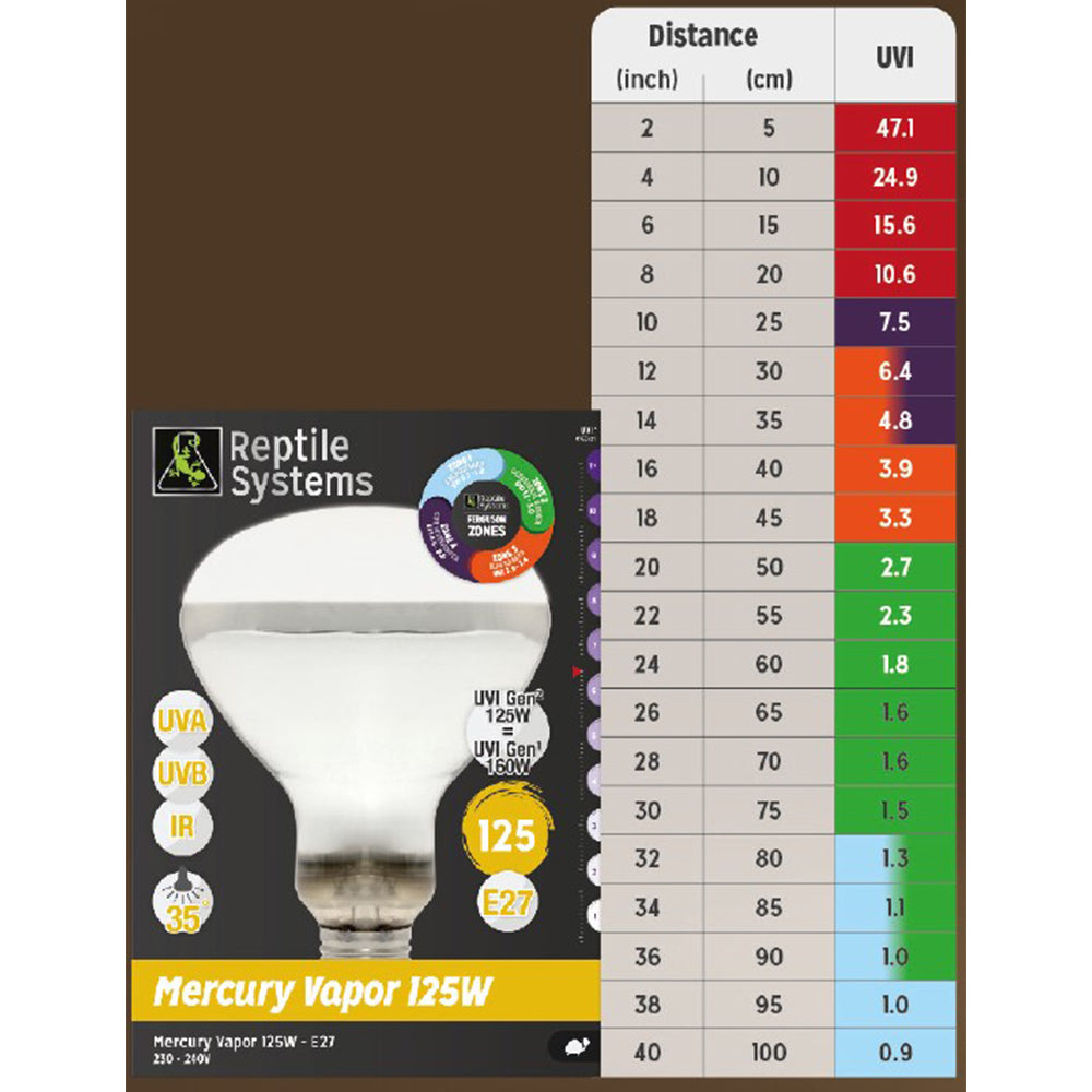 UVB Mercury Vapor Basking Heat Lamp - Reptile Systems