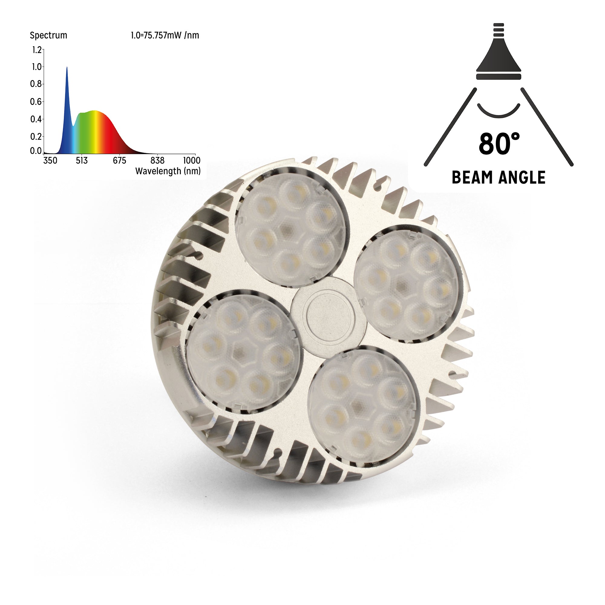 Reptile Systems New Dawn LED | LED Lighting | Pangea Reptile