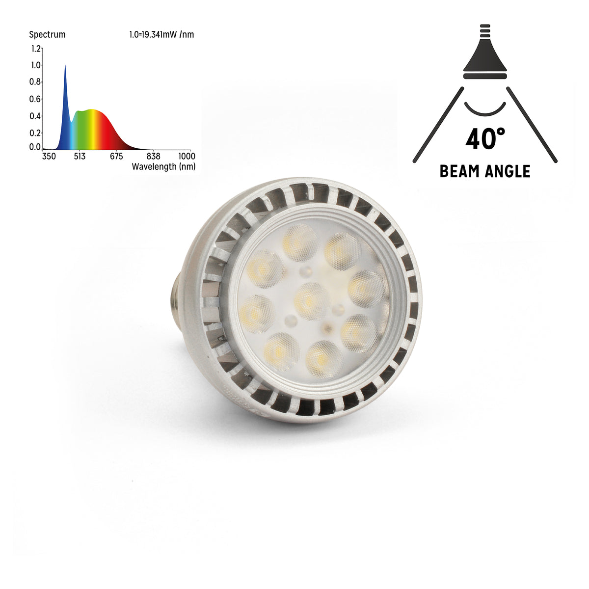 Reptile Systems New Dawn LED