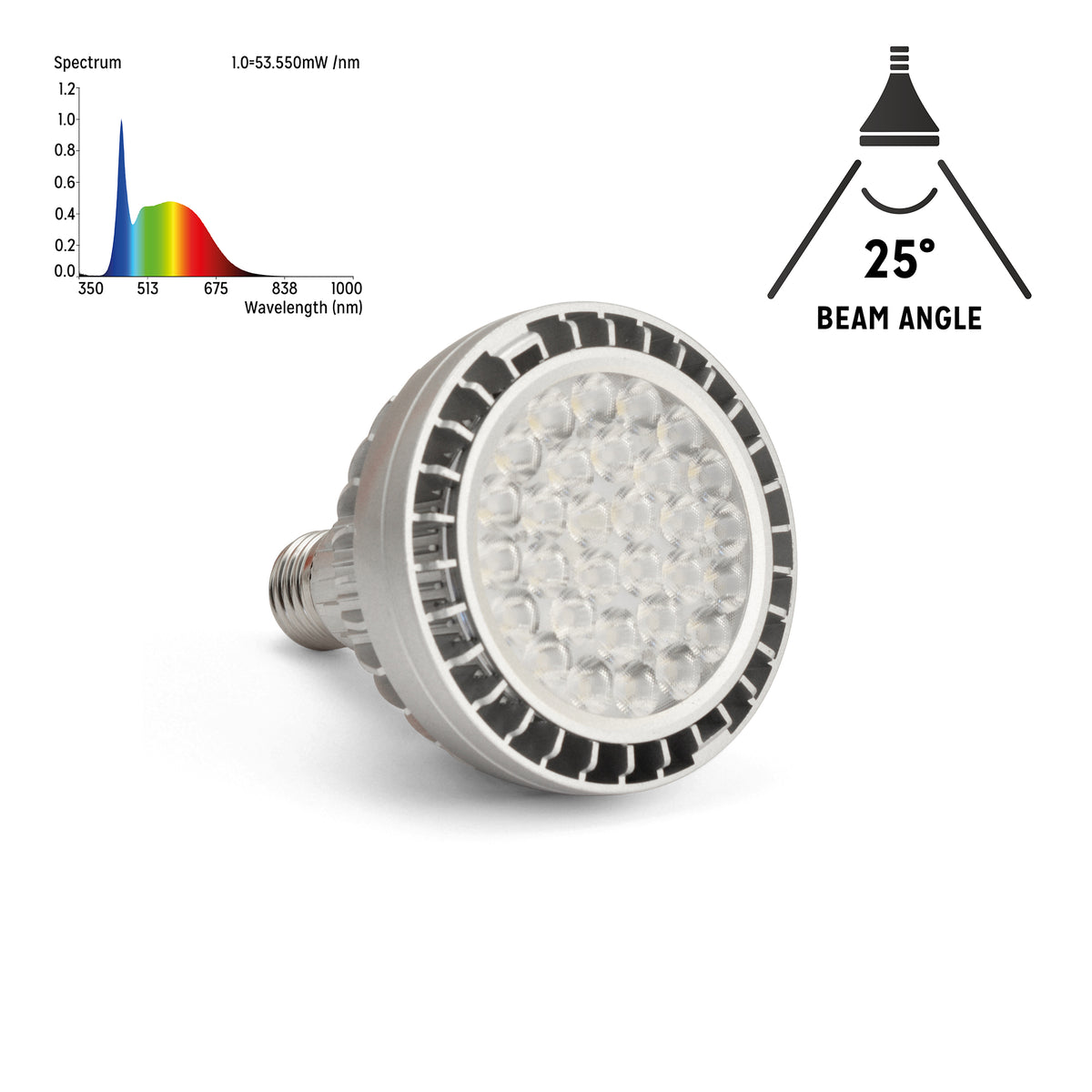 Reptile Systems New Dawn LED