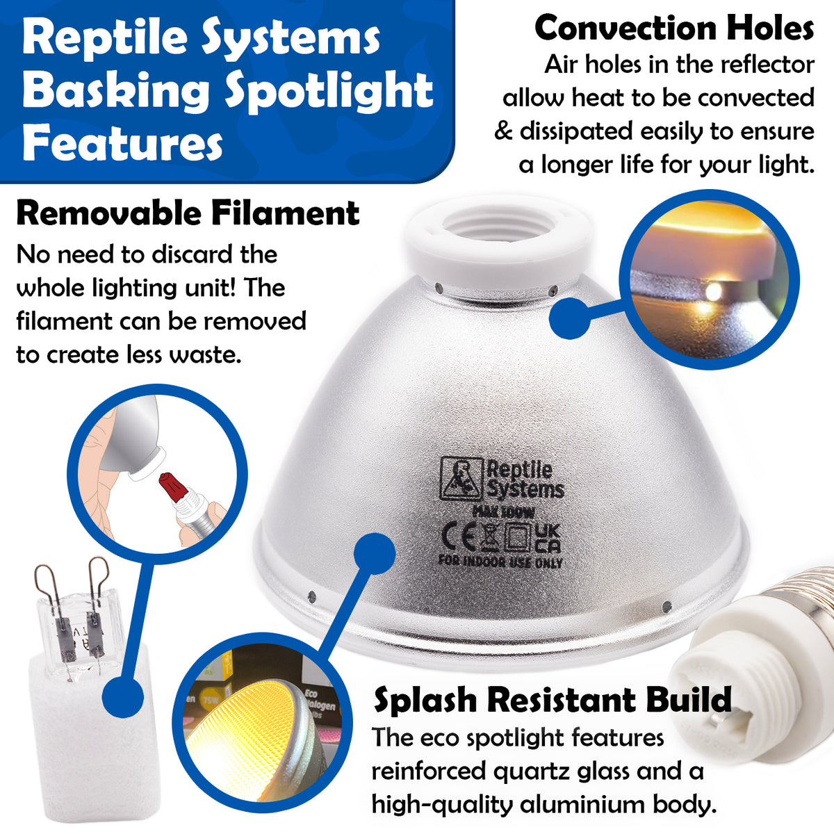 Reptile Systems Eco Light with features highlighted on a white background