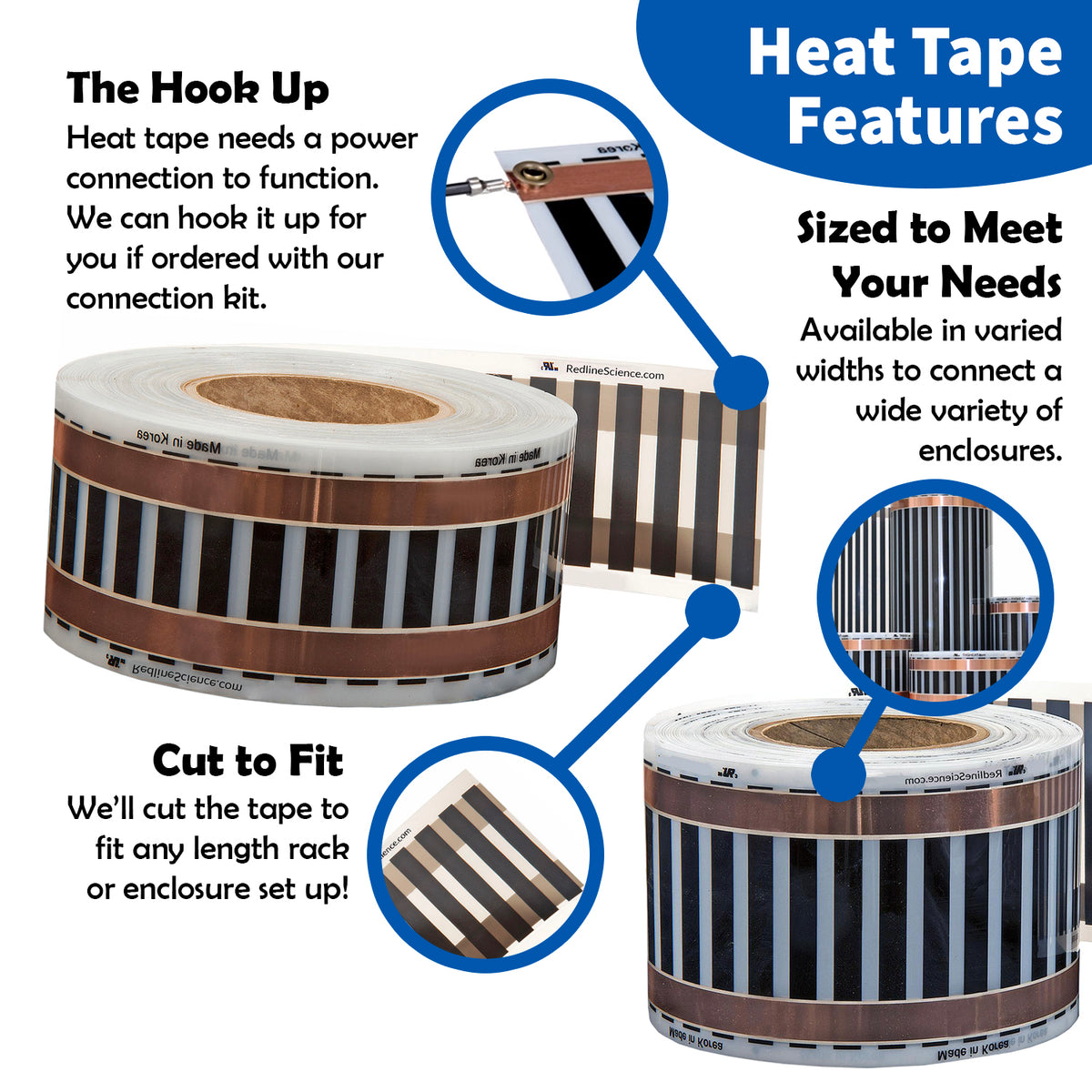 Redline science features highlighted with magnified images on a blue and white background